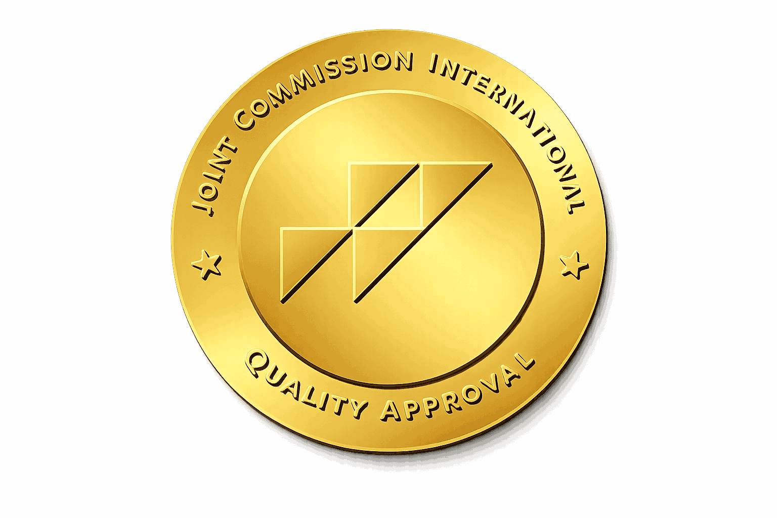 Joint Commission International