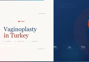 Vaginoplasty in Turkey: Complete Cost & Hospital Guide