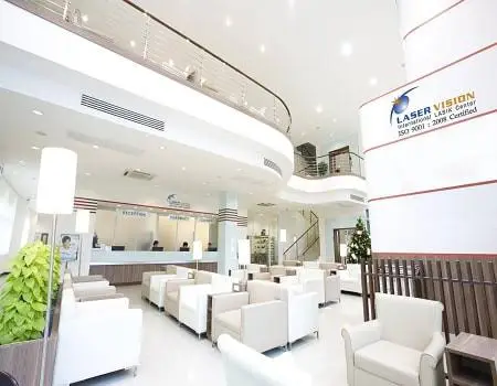 Laser Vision International LASIK Center, Bangkok, Thailand