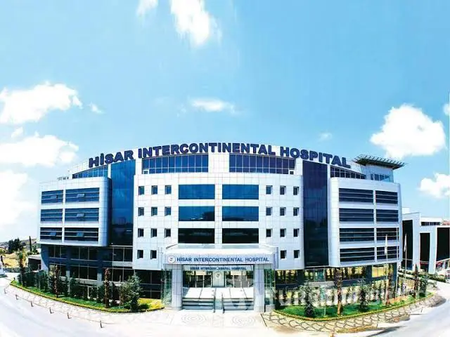Hisar Intercontinental